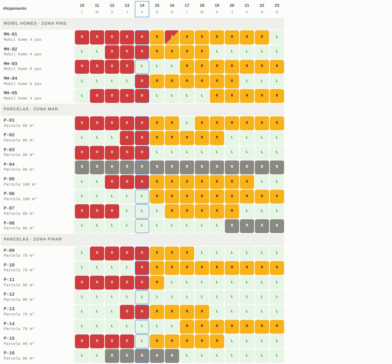 Planning de ocupación de un camping: filas de alojamientos y columnas de días, coloreadas por estado